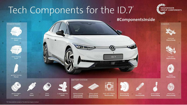Технология Volkswagen Group: объединение компетенций, чтобы стать технологическим лидером в области электронной мобильности Технология Volkswagen Group: объединение компетенций, чтобы стать технологическим лидером в области электронной мобильности
